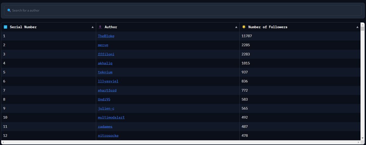 Yağız Çalık tweet media