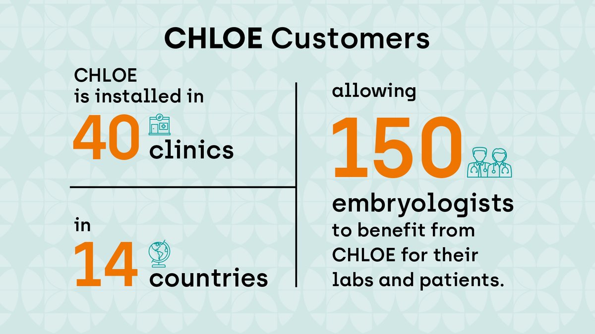 Fairtility tweet media