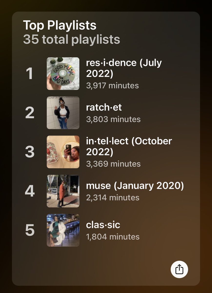 I know the world be hearing me🫰🏾