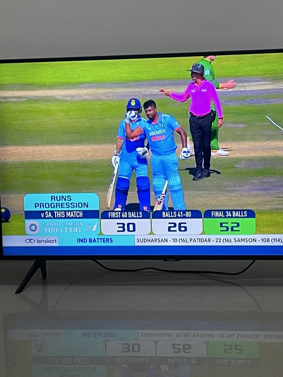 poolany's tweet image. 1st 50 runs #ODI Inning
2nd 50 runs #T20 Inning
@IamSanjuSamson you Class 
#SanjuSamson 

#bcci select him for T20 Against Afghan