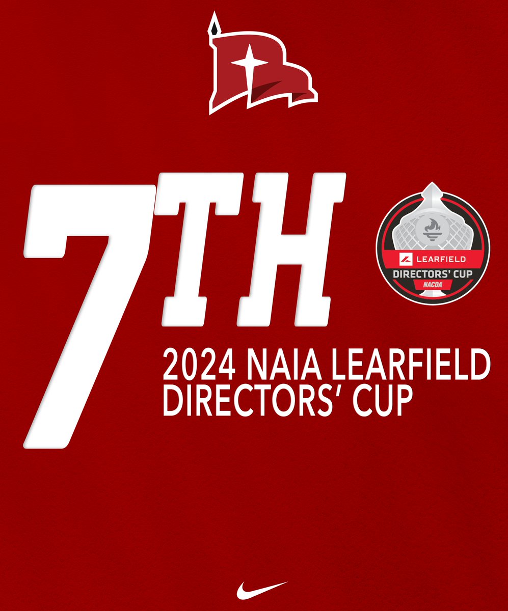 After a 𝐬𝐭𝐚𝐧𝐝 𝐨𝐮𝐭 fall athletic season, Northwestern sits 𝙨𝙚𝙫𝙚𝙣𝙩𝙝 in the NAIA @LDirectorsCup standings!

The 205.0 total points mark leads the @GPACSports!

#RaidersStandOut x #LDC24 | @nwciowa | @NAIA