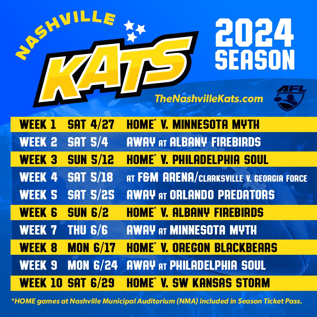 Hey y’all! Here’s the 2024 Finalized & Adjusted Schedule! We’re pumped🏈
#StayTuned for special Season Ticket offers coming soon! Times TBA w/upcoming broadcast announcement #Afl2024 #TheKatsAreBack #Nashville #ArenaFootballLeague #AFL #NashvilleKats #football