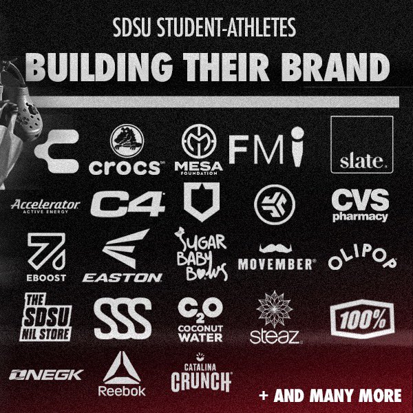 It’s been amazing to watch our student-athletes get active building their brand! We are building one of the best NIL ecosystems in the country! That’s The Aztec Advantage! 2024 is on the clock! ☀️🌴🔴⚫️ #MoreThanAnAthlete #BuildTheBrand