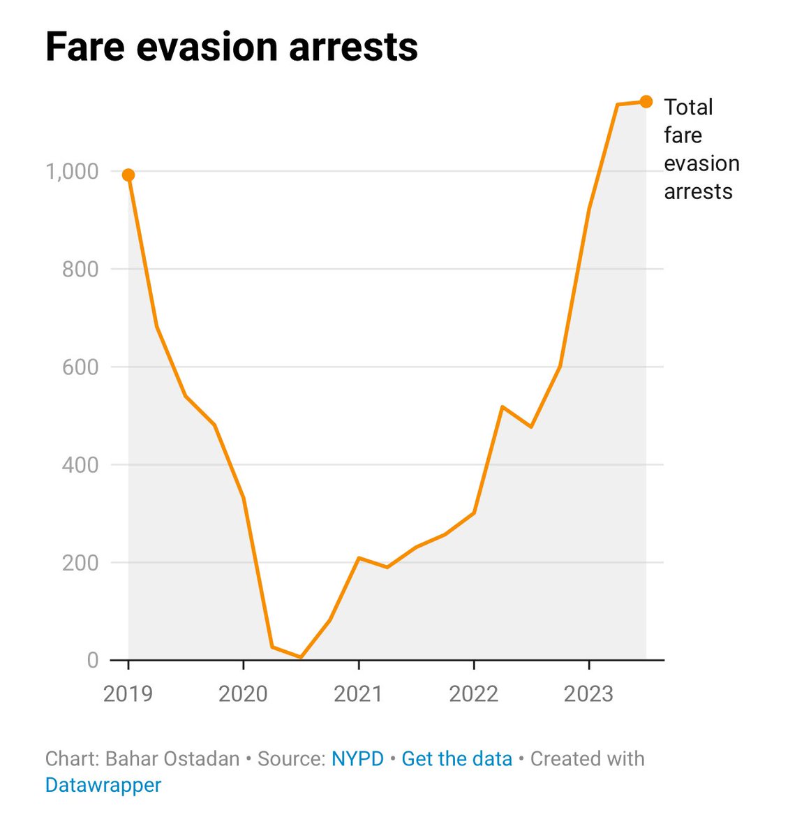 chris cross big apple sauce 🍎🗽🍕🥯 tweet media