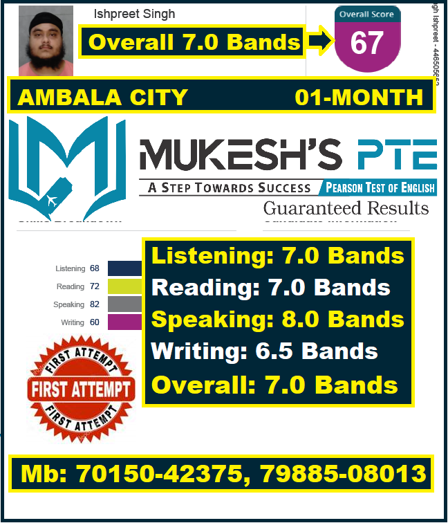 MukeshPte's tweet image. #PearsonLanguages #BeYourselfinAnyLanguage #Pearson #PearsonEnglish #Canada #StudyInCanada #PTE #PTEAcademic #PTEAcademicSDS #mukeshpte #mukeshdawar #ptekarbefikar @pearsonlanguage @pearson