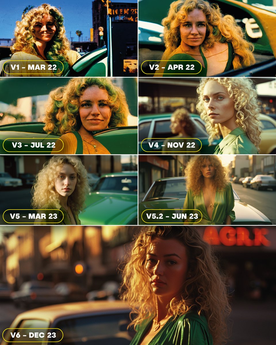Evolving AI (@evolving_ai) on Twitter photo Midjourney's development throught the ~1,5 years is insane.
All the major version's compared to each other. Midjourney's development throught the ~1,5 years is insane.
All the major version's compared to each other.