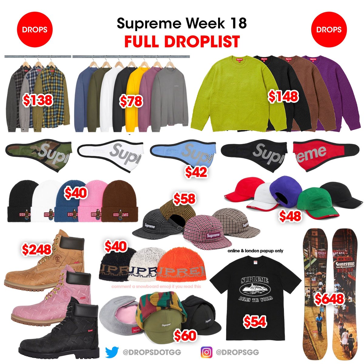 SiteSupply tweet media