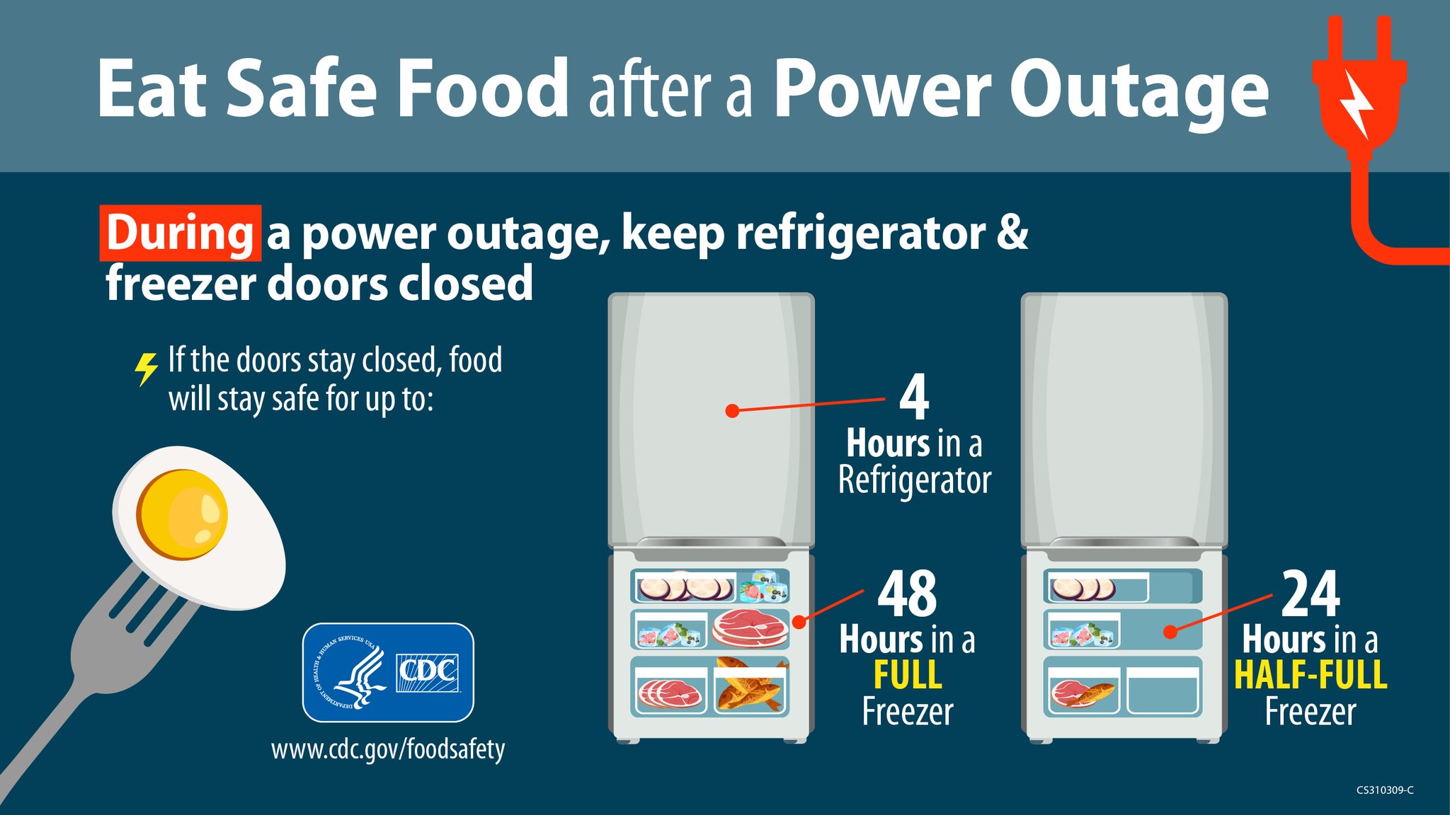  Keep Freezer Door Closed