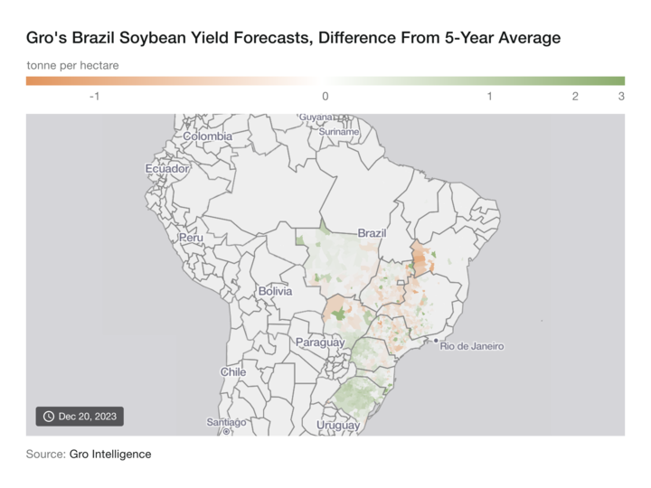 Gro's Yield Model predicts Brazil soybean yields: 🟢 Higher than avg (green), 🟠 Lower than avg (orange), ⚪ Avg (white). Erratic rainfall, linked to El Niño, affects central states' precipitation. Gro's daily district-level updates use ML for accurate predictions. #cotw