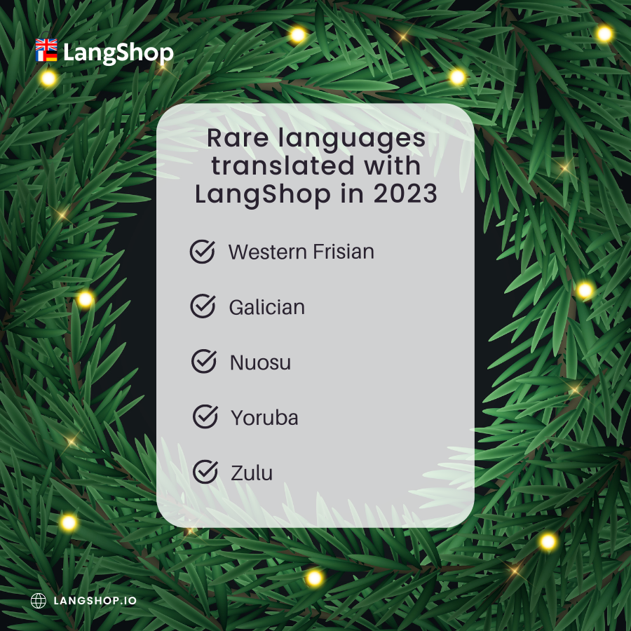 langshop_app's tweet photo. Every two weeks, a language disappears, and sadly, one-third of them have fewer than 1,000 native speakers. At LangShop, our passion lies in preserving language diversity. Explore what rare languages LangShop can translate your store into: https://t.co/0DyQYMGM5z

#translationapp https://t.co/m4Xdi5FJOW