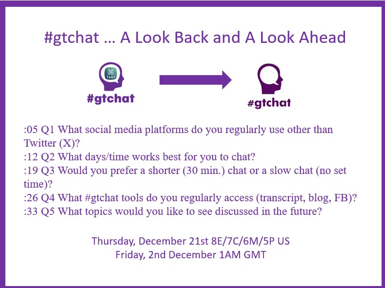 gtchatmod (@gtchatmod) on Twitter photo Join us in 2 hours for our final Global #gtchat (#giftED #talented) Powered by #TAGT <a href="/TXGifted/">TAGT</a> today (12/21 US). Our topic: “#gtchat … A Look Back and A Look Ahead”. <a href="/LesLinks/">Leslie Graves 🏳️⚧️🏳️⚧️🏳️🌈☮</a> @ToddKettler <a href="/JonathanPlucker/">Jonathan Plucker</a> <a href="/ColinESeale/">Colin Seale, J.D.</a> <a href="/gifted_guru/">Lisa Van Gemert</a> <a href="/msheathervaughn/">Heather Vaughn, EdS</a> Join us in 2 hours for our final Global #gtchat (#giftED #talented) Powered by #TAGT <a href="/TXGifted/">TAGT</a> today (12/21 US). Our topic: “#gtchat … A Look Back and A Look Ahead”. <a href="/LesLinks/">Leslie Graves 🏳️⚧️🏳️⚧️🏳️🌈☮</a> @ToddKettler <a href="/JonathanPlucker/">Jonathan Plucker</a> <a href="/ColinESeale/">Colin Seale, J.D.</a> <a href="/gifted_guru/">Lisa Van Gemert</a> <a href="/msheathervaughn/">Heather Vaughn, EdS</a>