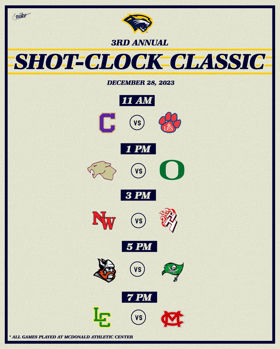 Spring Arbor University Mens Basketball tweet media