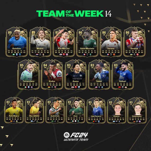 🌲CHRISTMAS GIVEAWAY DAY 21🌲
 (24k EA Points)

How to enter:

To win: 
- Retweet ♻️
- Follow Us☑️
- Turn Notifications on
- Comment “Done”

Winner Soon!

GOODLUCK😉

#EAFC24 #EAFC <a href="/EASPORTSFC/">EA SPORTS FC</a>