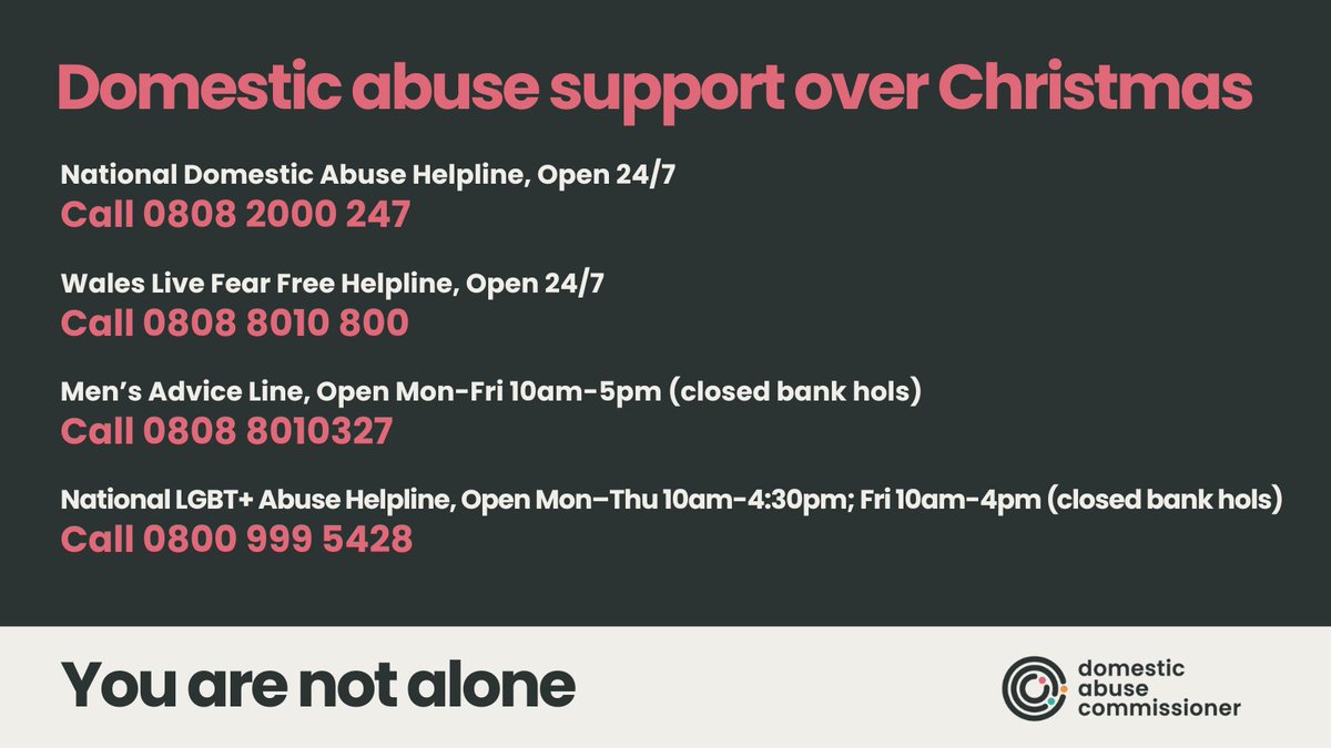The holiday period can be extremely difficult for many victims and survivors of #DomesticAbuse

But you are not alone, and there is help out there. If you need support you can contact the organisations below, or visit the resources page on our website domesticabusecommissioner.uk/resources-2/