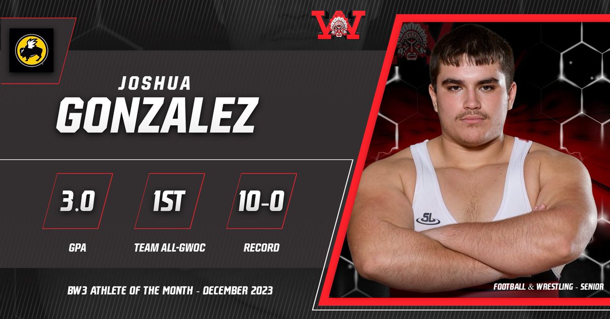 Congrats to Josh Gonzalez on being named the BW3 Athlete Of The Month!  After a 1st Team GWOC season in Football, he is tracking to have All Conference honors in Wrestling.  He has started the season with an impressive 10-0 record while keeping a 3.0 gpa.