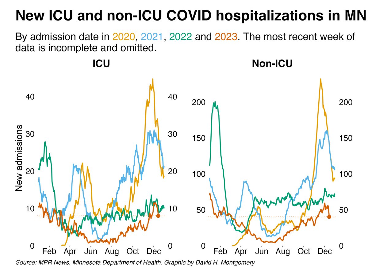David H. Montgomery tweet media