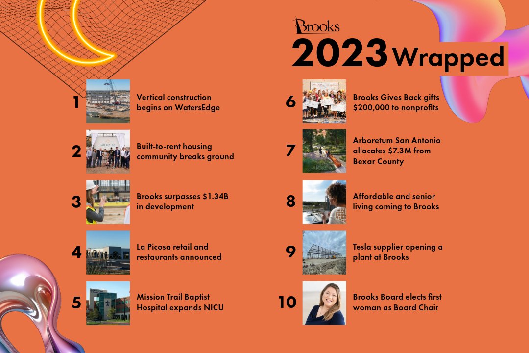 We’d like to recap Brooks’ biggest stories of 2023! From international businesses to expanded living options, opportunities for those on San Antonio’s Southeast Side are endless. Read more here bit.ly/Wrapped2023! #LiveBrooks #satx #development #econdev
