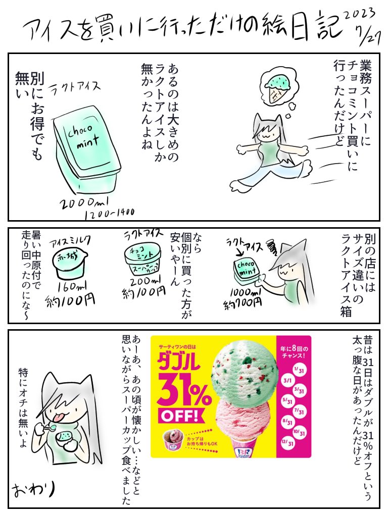 そんなに描いてなかったんよね。未だに「ナスドレイ」の意味は分かってませんw #今年も残りわずかなのでお気に入りの4枚を貼る 