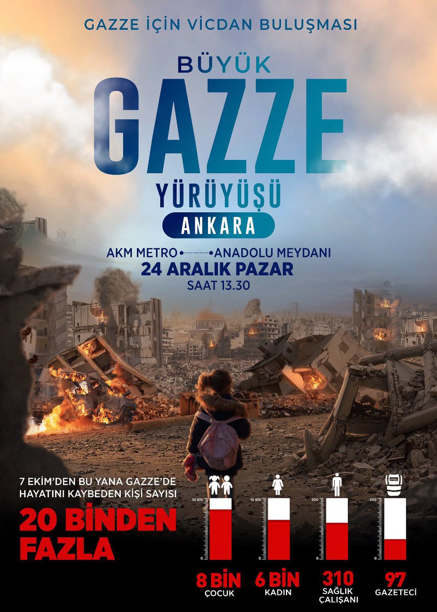 #BüyükGazzeYürüyüşü