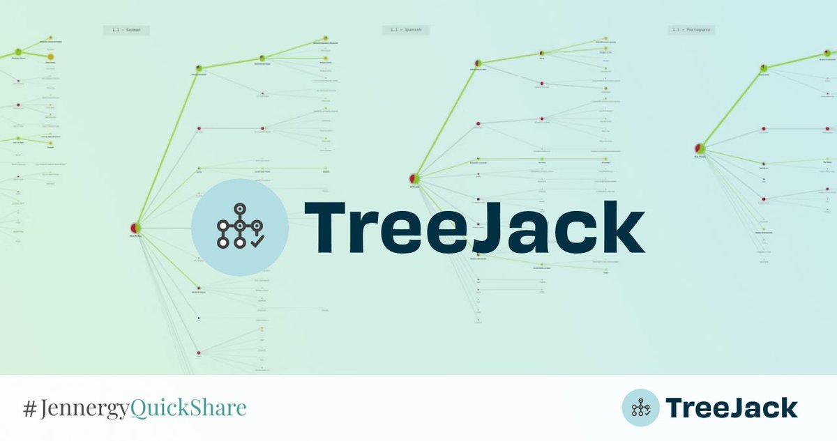 #JennergyQuickShare —  TreeJack will help you validate your design decisions, creating user-friendly experiences. Check it out: jennergy.com/quickshare/tre…
#jennergy #uiux #UsabilityTesting #UXResearch #UserExperience #TreeTesting #IA #UXDesign #UserTesting #UXTools #OptimalWorkshop