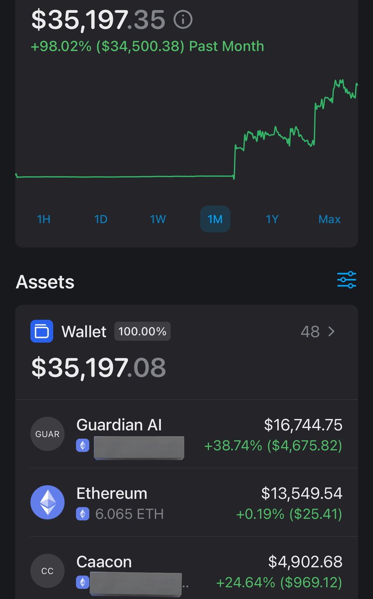 Crypto God 🔶 BNB tweet media