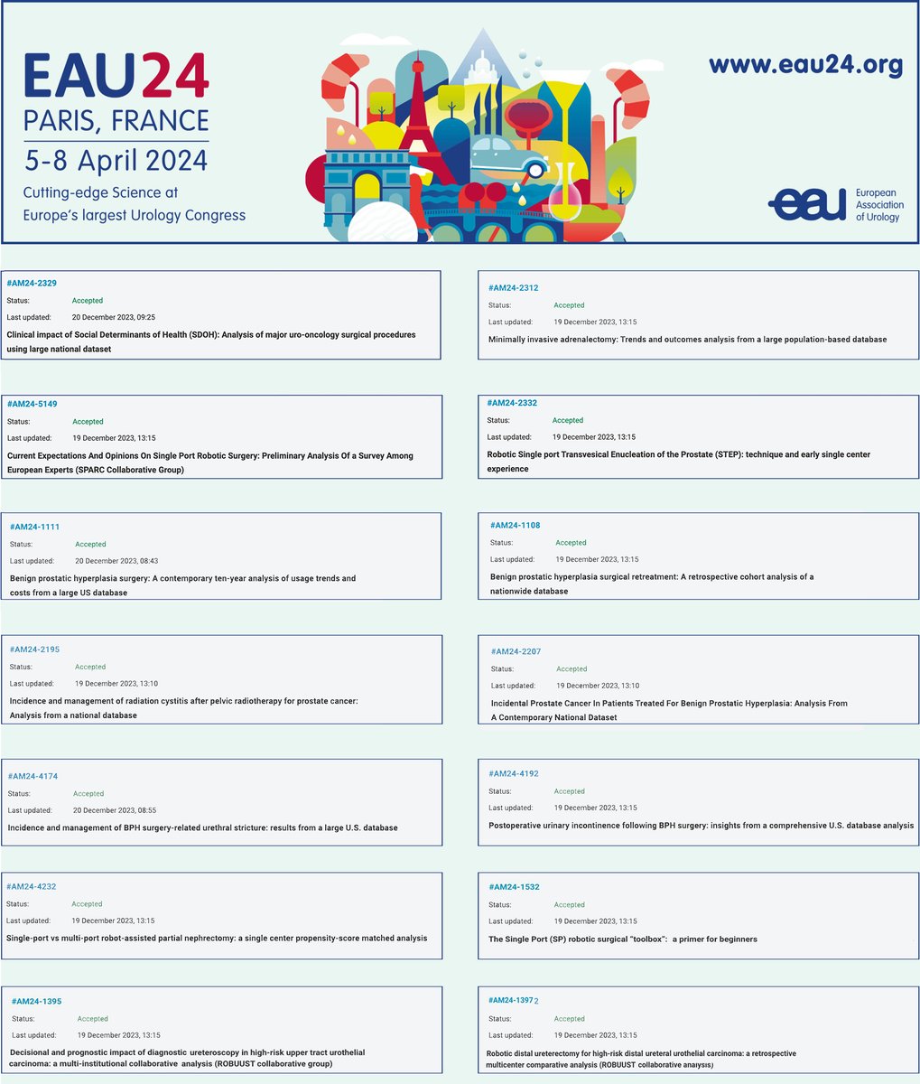 🎉 Exciting news from #Autorino's Lab! 🧪 Our research team is thrilled to announce that 14 #abstracts have been accepted for the #EAU24 congress! We're proud to share our results and look forward to a fruitful exchange of ideas 💡 See you in #Paris! 🇫🇷