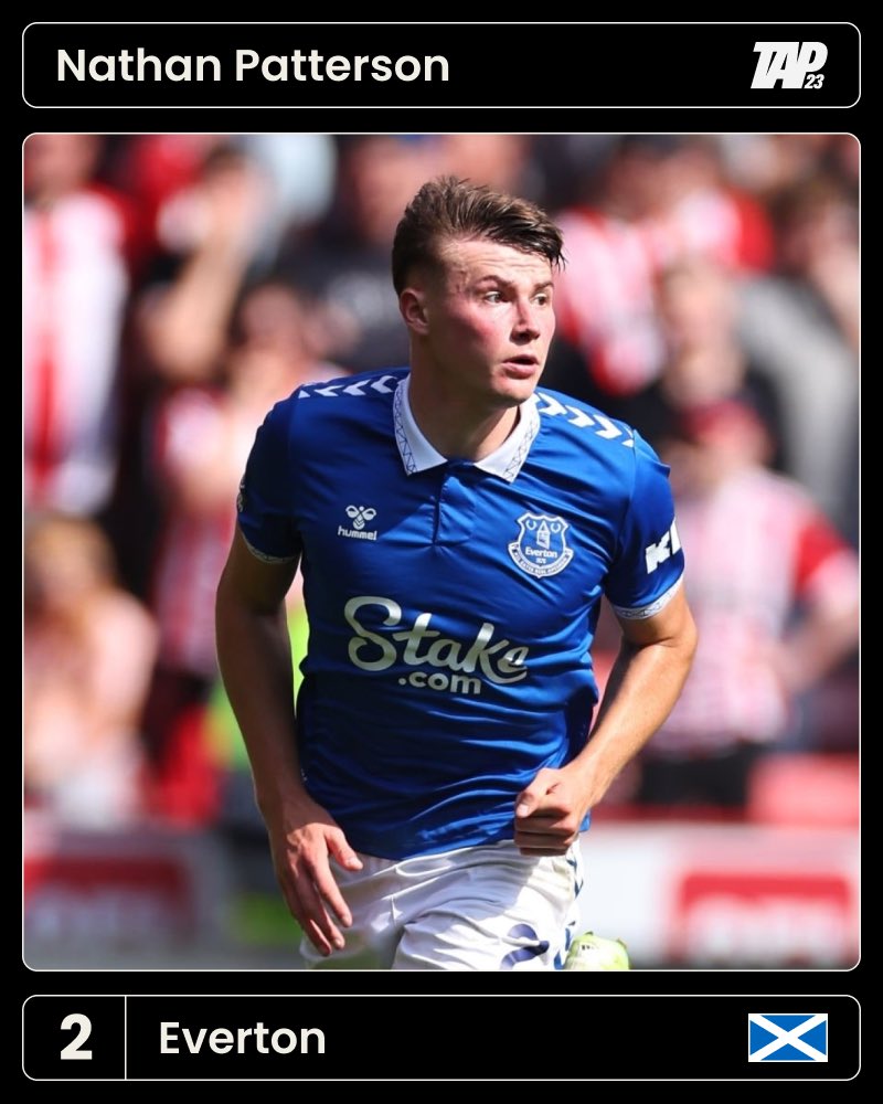 Welcome to TaP23, Nathan Patterson!
 
The modern day fullback with an exciting future ahead. Already a league winner and representing his country in major tournaments with Scotland.🏴󠁧󠁢󠁳󠁣󠁴󠁿🤝⚽️

#NathanPatterson #TaP23