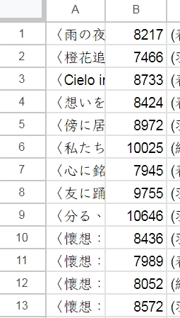 桜の月