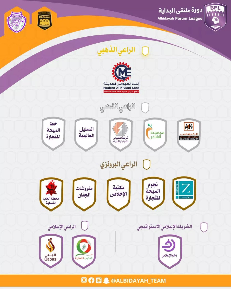 المعلق عبداللة الهنائي سوف يكون معلقا وواصفأ في نهائي دورة ملتقى البداية الـ 21