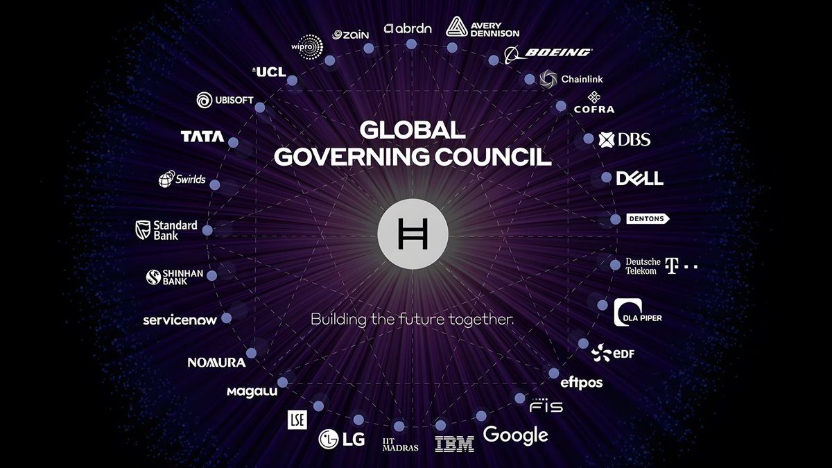 hbar's tweet image. This is what governance looks like. @hedera @HBAR_foundation @The_Hashgraph #HBAR