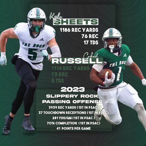 - Only WR Duo in the country over 1,100 yards each ✅
- Developed at SRU out of High School ✅
- Opportunities at the next level ✅