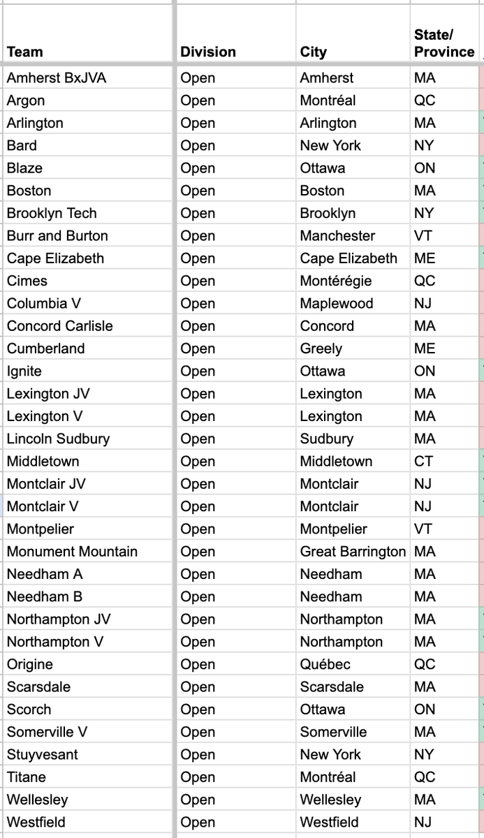 PVInvite tweet media