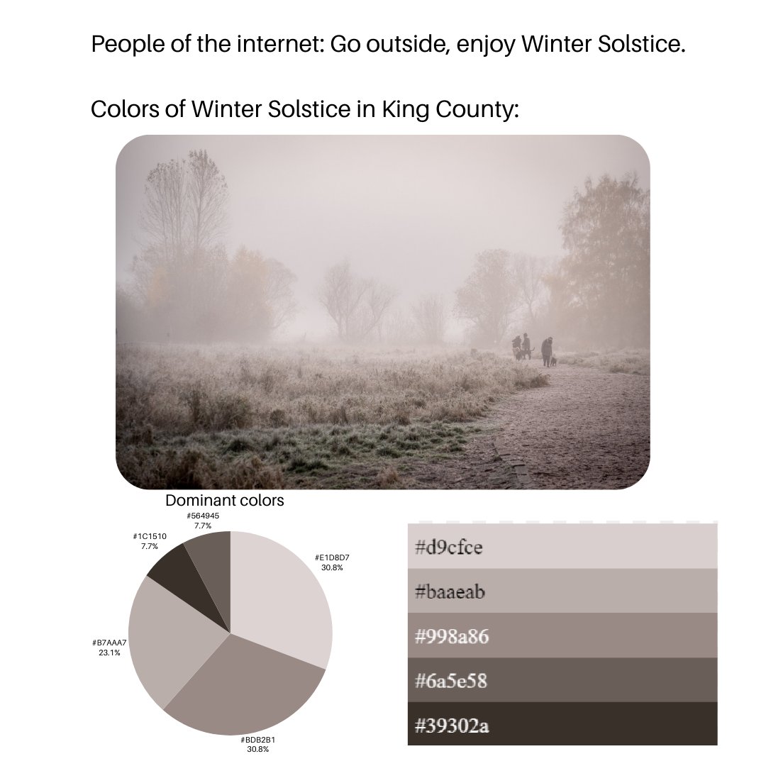 Wishing you a safe and happy #WinterSolstice!
#wawx