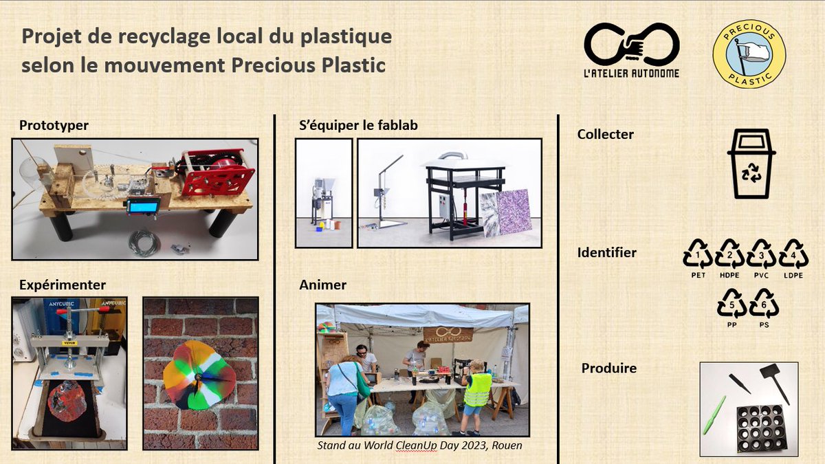 🏆 Grande nouvelle à partager ! L’Atelier Autonome est lauréat de l’Appel à Projet 2023 « Lowtech en territoire Normand » initié par l’<a href="/ademe/">ADEME</a> Normandie !  

Plus d'infos : atelier-autonome.fr/2023/12/21/aap…

#lowtech #recyclage #PreciousPlastic #Rouen