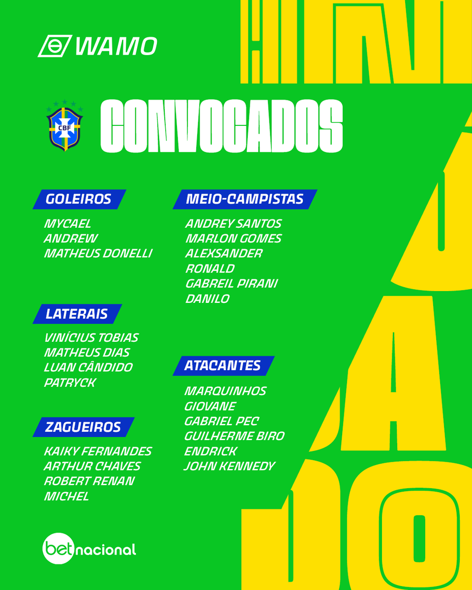 LISTA FECHADA!🔐🇧🇷

Esses foram os 23 jogadores convocados para disputa do Torneio Pré-Olímpico, que começa no dia 20 de janeiro, na Venezuela!

O que achou? 🤔

#Betnacional #ABetdosBrasileiros #ProfetizeNaBet #CanalWamo