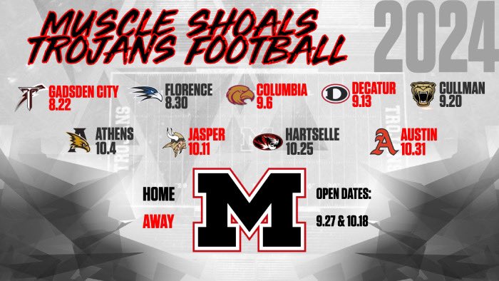 Locked and Loaded for ‘24 <a href="/RecruitTrojans/">Recruit Muscle Shoals</a>