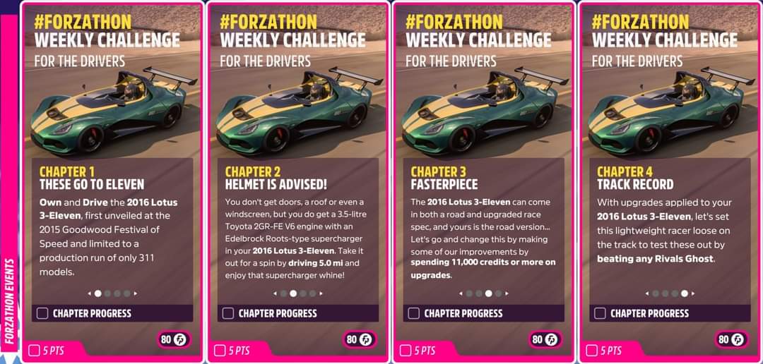 Series 28 - Winter #3 (Forzathon Weekly) This week, we're taking the '16 Lotus 3-Eleven for a spin and the tasks are as follows: 1️⃣ - Own & Drive 2️⃣ - Drive 5 mile 3️⃣ - Spend 11,000cr or more on upgrades 4️⃣ - Beat any ghost in rivals Good Luck!