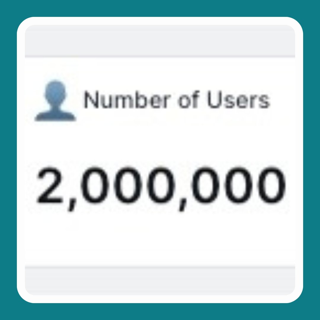 A few days ago we passed 2 million user signups! 🎉 Thank you to everyone who has tried the product so far! ❤️ We’re improving StoryGraph every single day, based on all of your wonderful feedback. The rest of this year and Q1 of 2024 is shaping up to be exciting. 😁