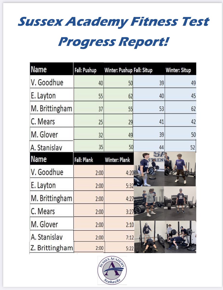 Sussex Academy Baseball tweet media