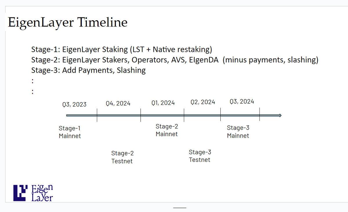 Kripto Gelişim tweet media