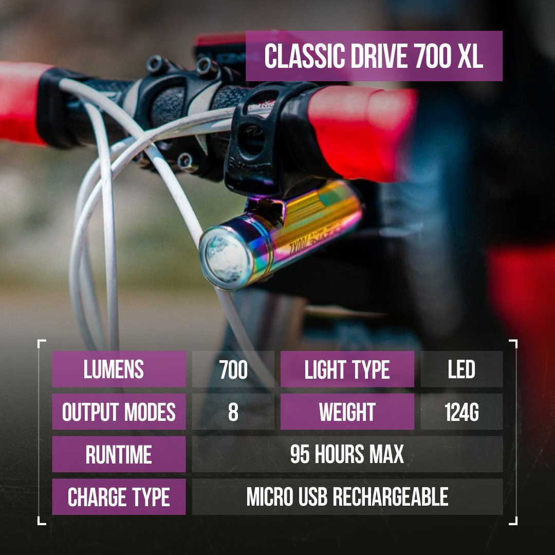 SportsandGadget's tweet image. LEZYNE Classic Drive 700XL Bicycle Head, 95 Hour Runtime, 8 Output Modes, High Performance Front Light

To buy: sports-and-gadgets.com/collections/le…

#lezyne #frontlight #bikelight #led #bike #bikelife #bikes #bikeride #bikelove #Sportsandgadgets #Smartoutdoors #like #follow #wearable4u