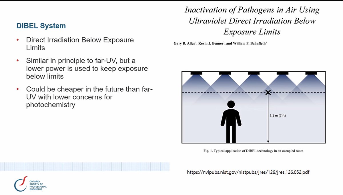 @NukitToBeSure My teenage son found research on DIBEL. It seems odd that no one talks about experts using UVC for direct exposure in occupied spaces as long as they stay under the Exposure Limit(EL)! Same as what Sterilray is doing with 90% less of these wavelengths.