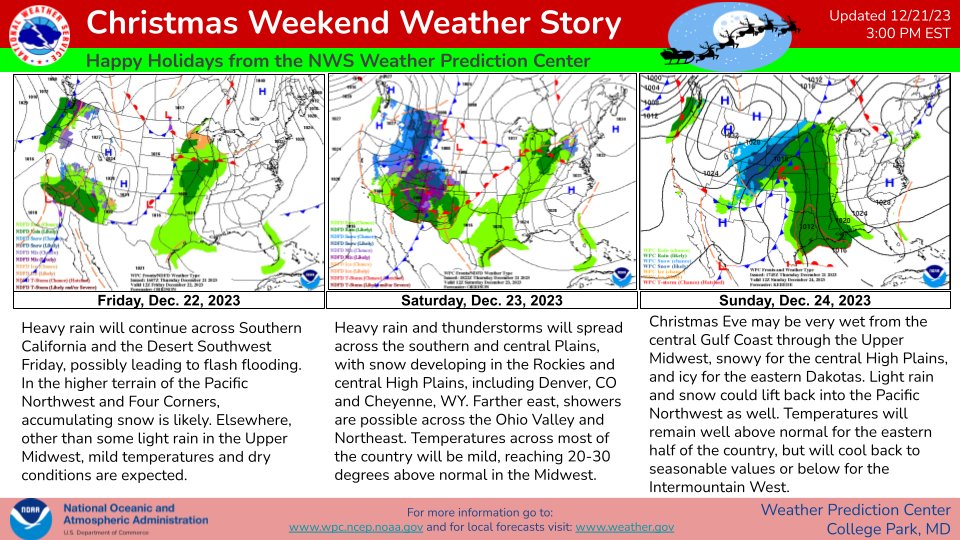 Traveling for the holiday? Here is a summary of the weather conditions across the country through the weekend. Be safe and have a happy holiday!