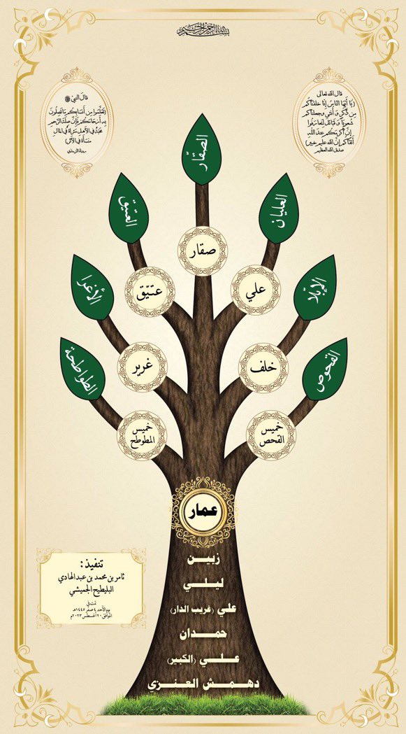 تم عمل شجرة لفخذ الجميشات من الدهامشة من تنفيذ الأخ ثامر محمد البليطيح الجميشي بعد مراجعة من كبار السن وأهل العلم بالأنساب ولاشك أن معرفة النسب من الأمور المهمة التي يوصل بها الرحم ويكون فيها التعاون والتآزر واللحمة الواحدة التي تترك أثرها الإيجابي على الأسرة والمجتمع ، بارك الله