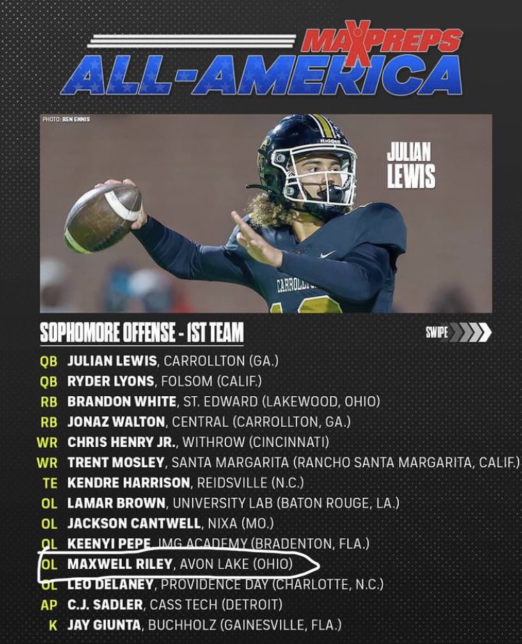 All Glory to God! Grateful to be named 1st team Sophomore All-American. “Give thanks to the God of heaven. His love endures forever.”-Psalm 136:26