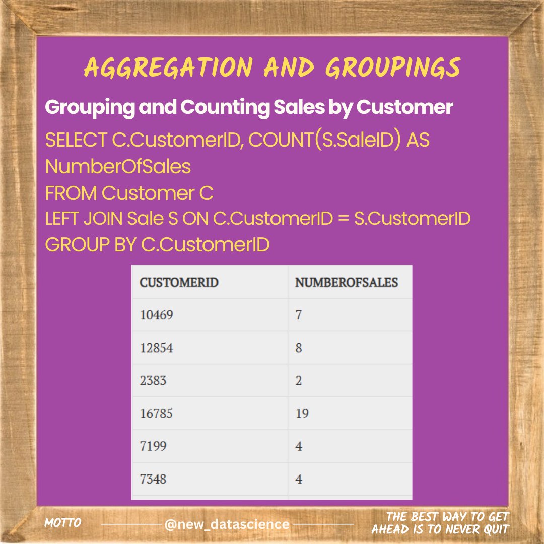 newdatadiary's tweet image. Follow @new_datascience for everyday learning! #SQL #Dataanalytics #Datascience #database #python #math #machinelearning