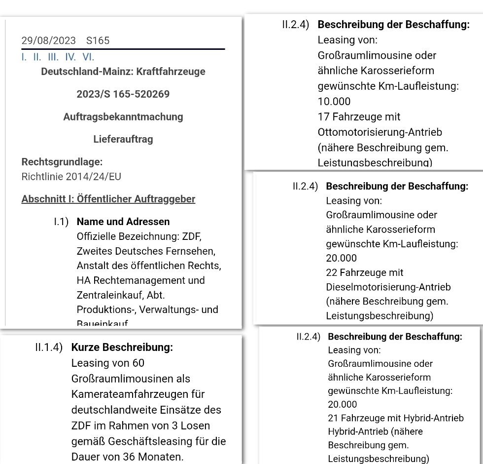 Das ZDF möchte seinen Fuhrpark erneuern und will 60 Großraumlimousinen leasen: - 17 mit Benzin - 22 mit Diesel - 21 mit Hybrid #ReformOerr #OerrBlog