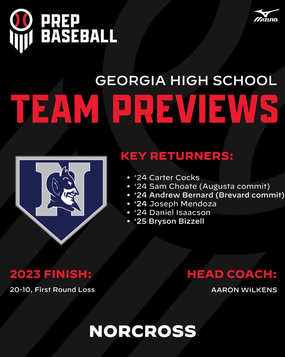 ✖️ 𝗚𝗲𝗼𝗿𝗴𝗶𝗮 𝗛𝗦 𝗧𝗲𝗮𝗺 𝗣𝗿𝗲𝘃𝗶𝗲𝘄 ✖️
𝙉𝙤𝙧𝙘𝙧𝙤𝙨𝙨 𝘽𝙡𝙪𝙚 𝘿𝙚𝙫𝙞𝙡𝙨

+ Coming off a 💪 finish in '23 the Blue Devils have a strong SR class, a JR that had a big summer, and some up &amp; coming sophomore talent. 

𝗙𝘂𝗹𝗹 𝗣𝗿𝗲𝘃𝗶𝗲𝘄: loom.ly/qtdA4hU