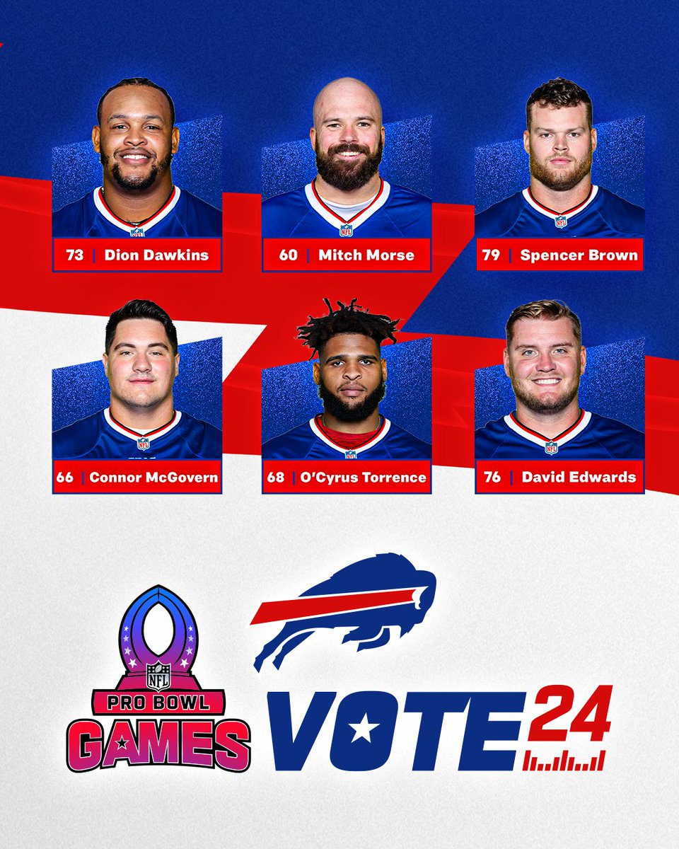 Buffalo Bills (@buffalobills) on Twitter photo 1 REPOST = 1 Pro Bowl Vote!
<a href="/DDawkins66/">Dion Dawkins</a> + #ProBowlVote
<a href="/mithenmor60/">Mitch Morse</a> + #ProBowlVote
<a href="/TooTallo_o/">Spencer Brown</a> + #ProBowlVote
<a href="/Condor_McGovern/">Connor McGovern</a> + #ProBowlVote
<a href="/78_KingBo/">O'Cyrus Torrence</a> + #ProBowlVote
@dedwards + #ProBowlVote 1 REPOST = 1 Pro Bowl Vote!
<a href="/DDawkins66/">Dion Dawkins</a> + #ProBowlVote
<a href="/mithenmor60/">Mitch Morse</a> + #ProBowlVote
<a href="/TooTallo_o/">Spencer Brown</a> + #ProBowlVote
<a href="/Condor_McGovern/">Connor McGovern</a> + #ProBowlVote
<a href="/78_KingBo/">O'Cyrus Torrence</a> + #ProBowlVote
@dedwards + #ProBowlVote