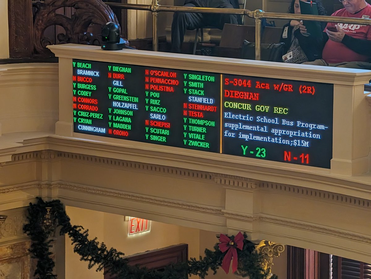 The long, strange trip to initiate NJ's Electric School Bus pilot program is one step closer to reality. State Senate passes Conditional Veto S3044 by a vote of 23-11. Onto the Assembly for the final vote... Thx @PatrickDiegnan #electricschoolbuses